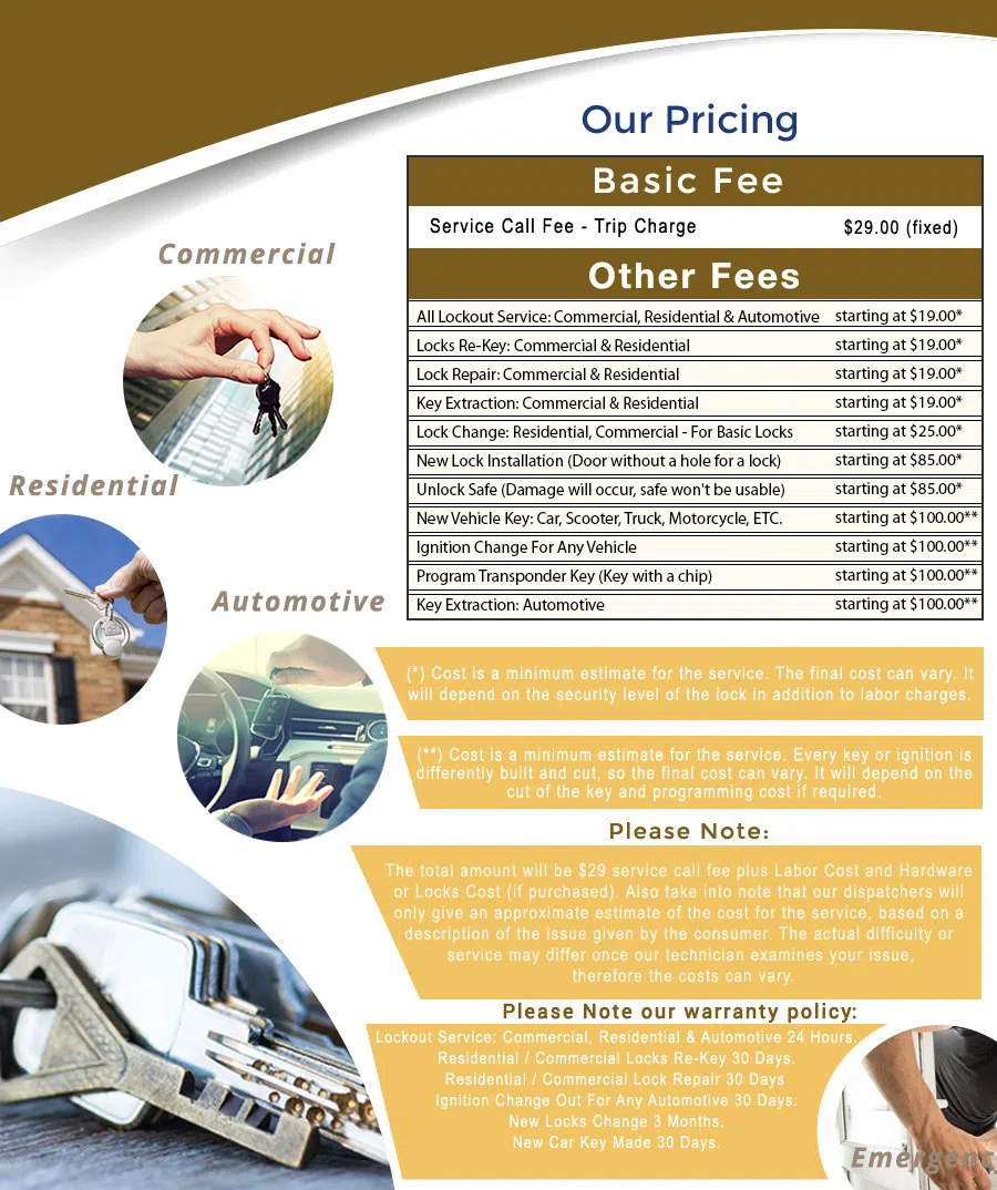 Mead CO Locksmith Store Mead, CO 970-282-9310